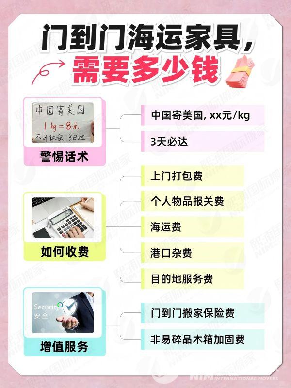 奉劝所有要海运家具的朋友千万不要太老实?改(1).jpg