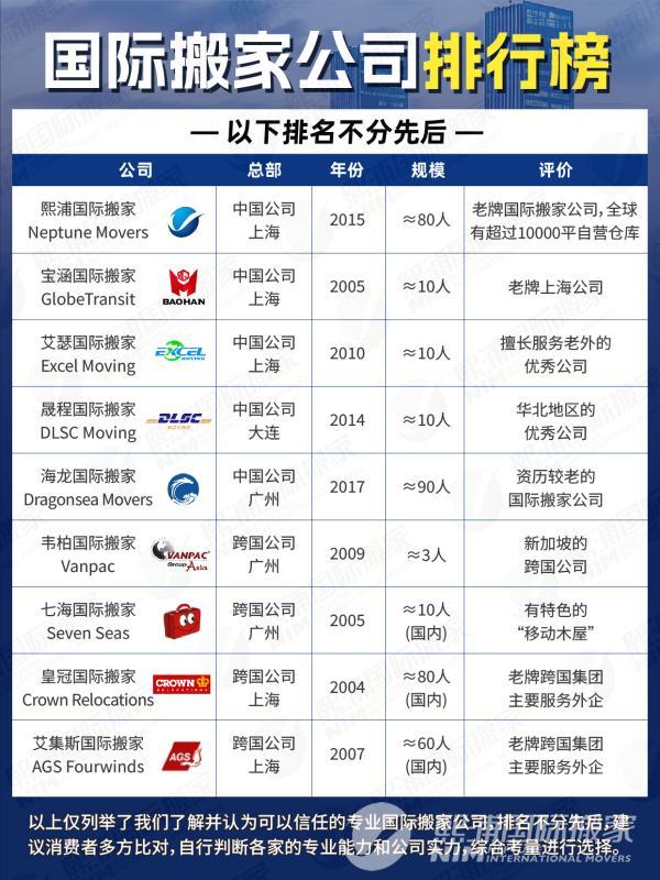 搬家经验.jpg