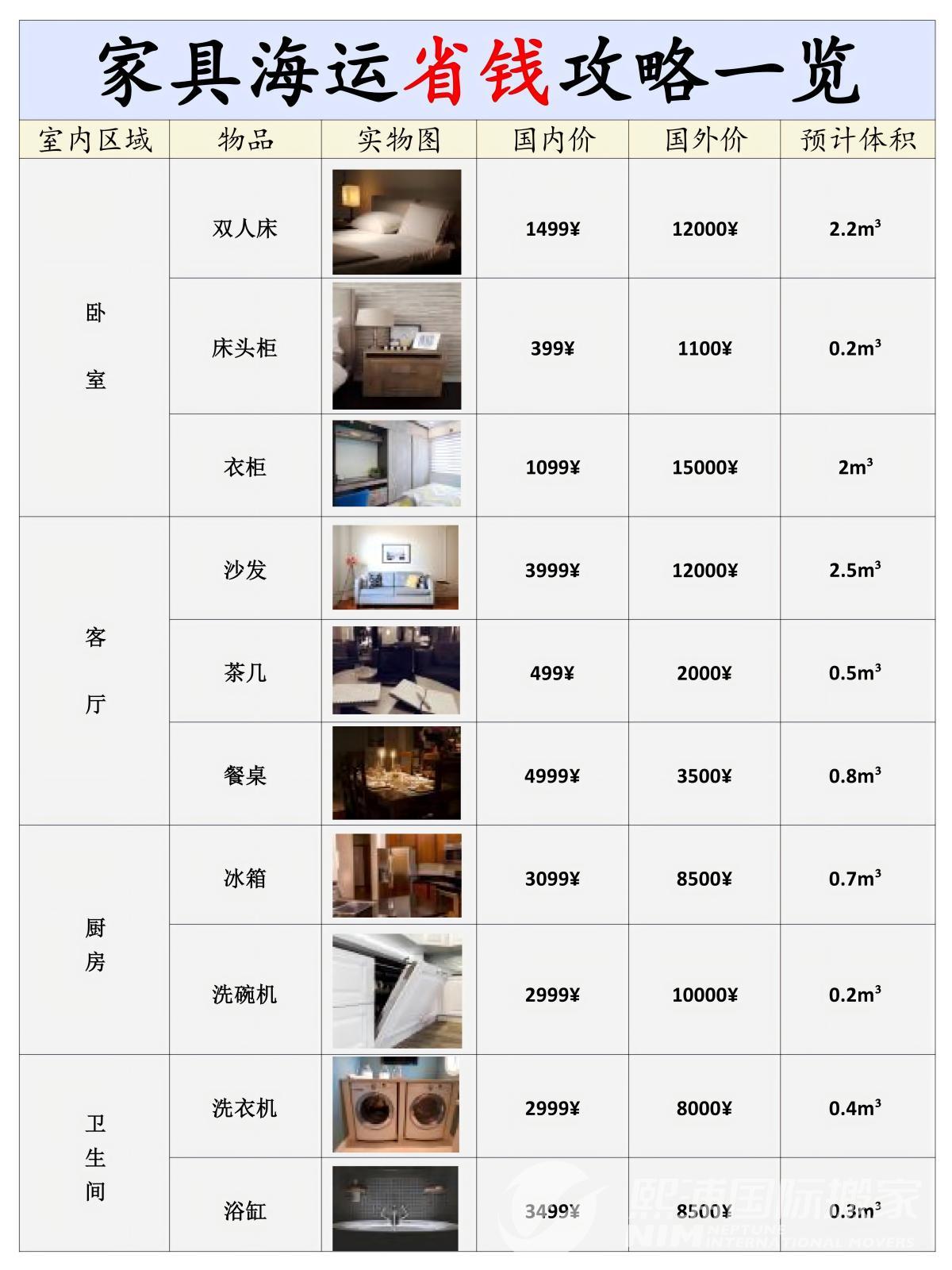 家具表格-改尺寸版(1).jpg