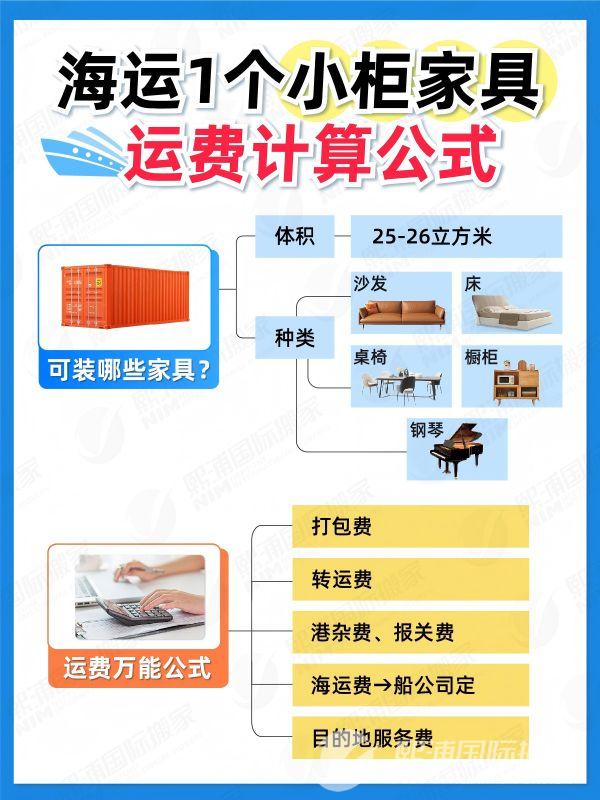 20250408搬家经验改.jpg