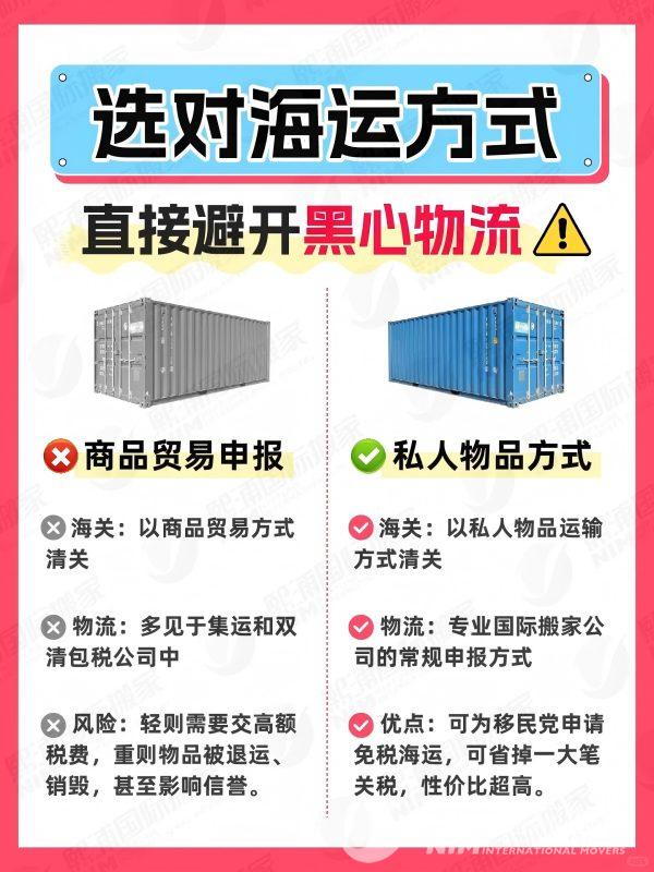 改-双清包税VS免税海运，谁更便宜?_1_熙浦海运集运_来自小红书网页版(1).jpg