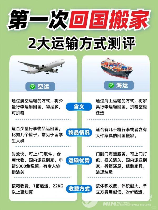 该第1次搬家回国，两大国际运输方式测评??_1_熙浦回国搬家_来自小红书网页版 (1)(1).jpg